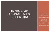 Infección urinaria en pediatria