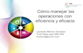 "Cómo manejar las operaciones con eficiencia y eficacia" - Leonardo Moreno