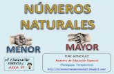 Números naturales-Conceptos mayor,menor. igual