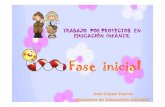 Proyectos fase inicial