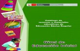 Catálogo de Recursos y Materiales de Educación Inicial MINEDU.