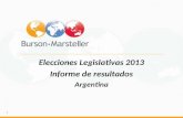 Analisis de resultados - Elecciones legislativas 2013 - Argentina