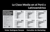 La Clase Media en el Peru y Latinoamerica