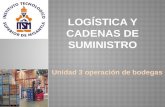 Logística y Cadenas de Suministro. Operación de la bodega. 1