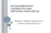 Método Singapur : Fundamentos Teóricos