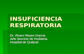 10 Insuficiencia Respiratoria   Dr Reyes