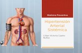 Hipertensión Arterial Med Prev LVCN