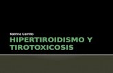 Hipertiroidismo y tirotoxicosis, caso clinico