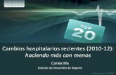 19'114 hospitales públicos españoles productividad