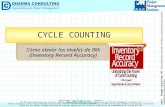 Cycle Counting > Cómo elevar los niveles de IRA