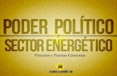 Vínculos entre Poder Político y Sector Energético en España