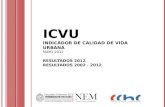 Presentancion icvu-2012-mayo-2012