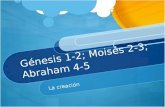 Génesis 1-2; Moisés 2-3; Abraham 4-5