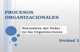 Unidad 5-procesos-organizacionales-empowerment-1