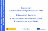 Erasmus+ Educación Superior