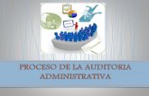 Proceso de Auditoria Administrativa