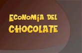 Economía del chocolat