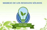 ECO YAA - Manejo De Los Residuos Sólidos