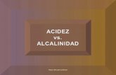 [169]acidez vs alcalinidad [cr]