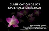 2 1-clasificación de los materiales didácticos-
