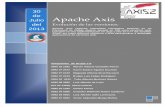 Apache axis v1.1