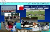 Presentación ciclo afd 201 2010 11