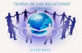 Teoria de las Relaciones Humanas (Elton Mayo)