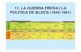 11. LA GUERRA FREDA I LA POLÍTICA DE BLOCS 1945-1991 1 BAT.