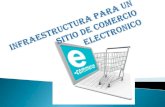 Infraestructura para un sitio de comercio electronico