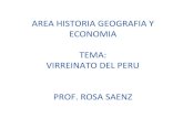 Diapositivas VIRREINATO DEL PERU