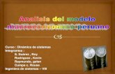 Analisis Macroeconomia peruana- Resumen