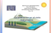 Infiltración, Hidrología - Gladyana Rivas