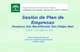Sesión Plan de empresas 11 abril 2014 Alumnos IES San Felipe Neri