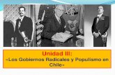 Los Gobiernos Radicales 1948 - 1952