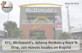 KFC, McDonald’s, Johnny Rockets y Rock’N Stop, con nuevos locales en Bogotá