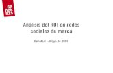 Análisis del ROI en Redes Sociales de Marca