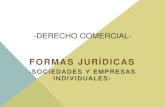 DERECHO COMERCIAL - FORMAS JURIDICAS DE EMPRESAS