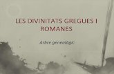 Les divinitats gregues i romanes