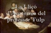La Lliçó D’Anatomia Del Professor Tulp