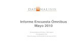 Encuesta Datanalisis Mayo 2010