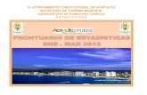 Acapulco Tourism Statistics 1st Semester 2013