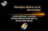 Conceptos y-leyes-fundamentales-de-la-electricidad-1226433464130144-8-111026104434-phpapp02 (1)