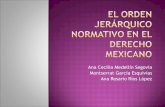 Orden Jerarquico Normativo En El Derecho Mexicano