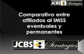 01-05 Afiliados IMSS, comparativo Eventuales - Permanentes