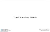 Total branding 360 ESUMA / Comicpublicidad