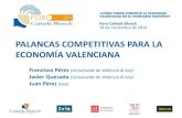 Competitividad para la economía valenciana
