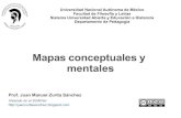 Mapas conceptuales y mentales (2015 1)