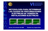Motodologia para Determinas las Causas de las Perturbaciones Electricas de Tension en Instalaciones Electricas