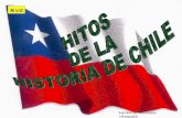 Hitos de la historia de Chile