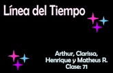 Arthur,Clarissa,Henrique Bonella E Matheus R.